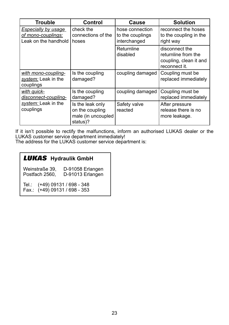 Lukas | Lukas LS 330 Fi User Manual | Page 23 / 32