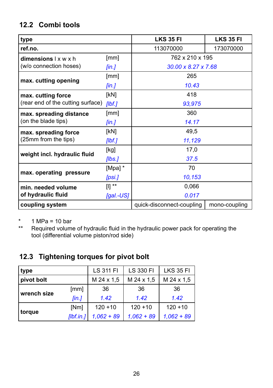 2 combi tools, 3 tightening torques for pivot bolt | Lukas LS 330 Fi User Manual | Page 26 / 32