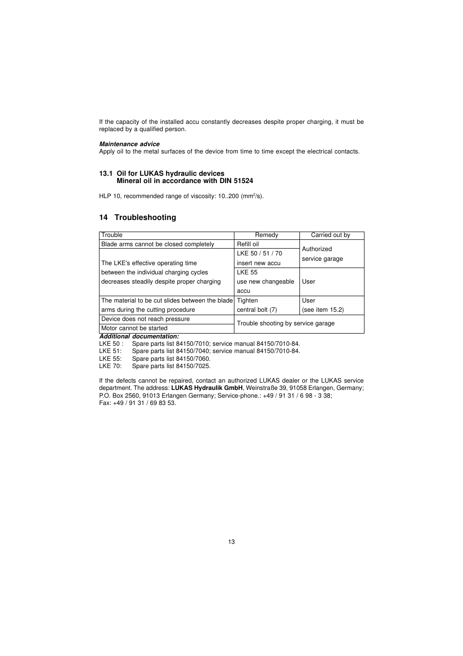 14 troubleshooting | Lukas LKE 55 User Manual | Page 13 / 15