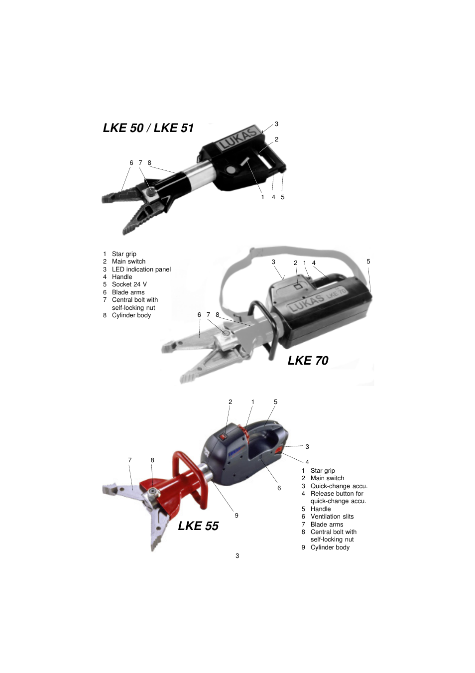 Lukas LKE 55 User Manual | Page 3 / 15