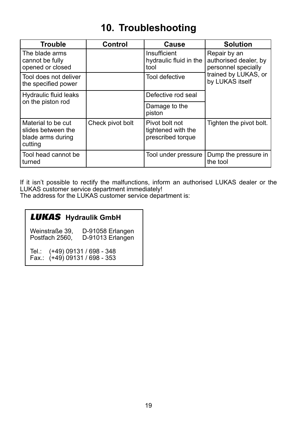 Troubleshooting 10, Lukas | Lukas LKS 31 User Manual | Page 19 / 24