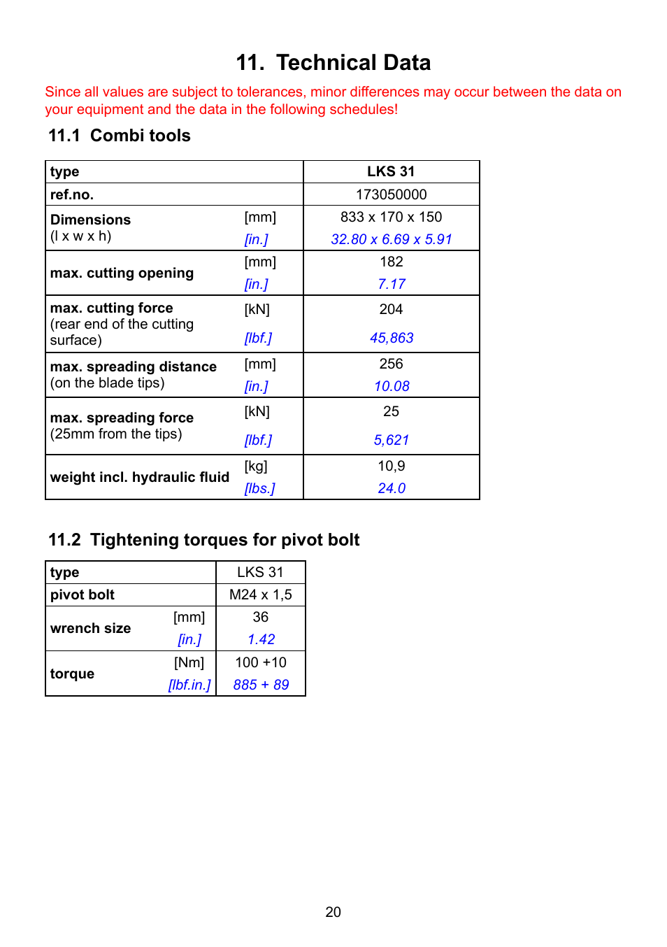 Technical data 11 | Lukas LKS 31 User Manual | Page 20 / 24