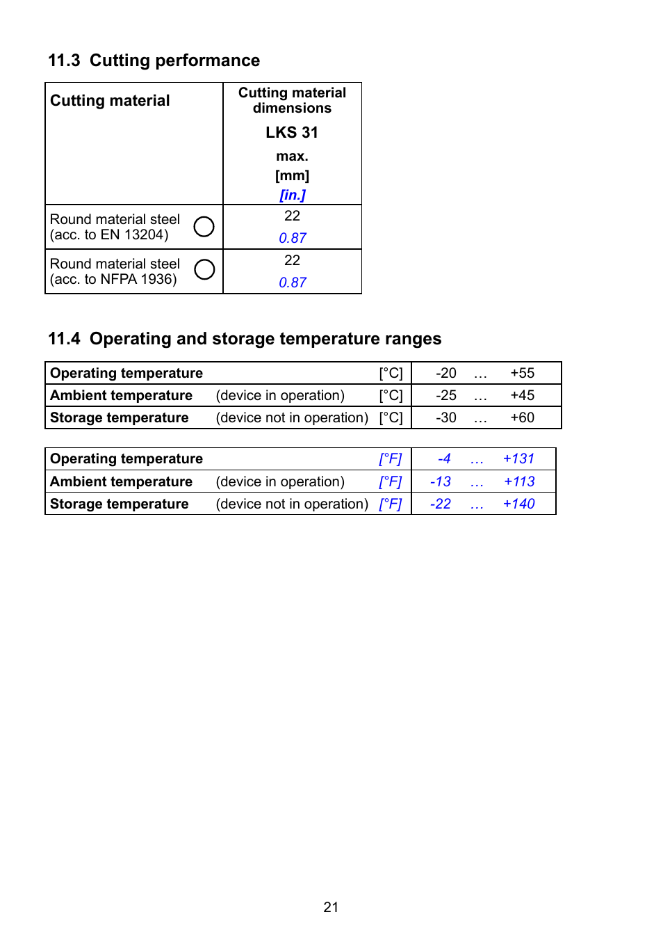 Lukas LKS 31 User Manual | Page 21 / 24