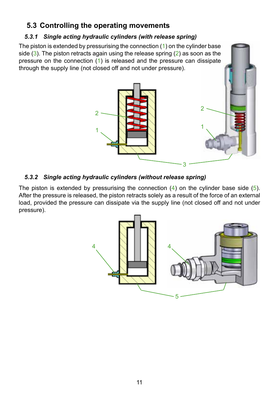 3 controlling the operating movements | Lukas Hydraulic cylinder User Manual | Page 11 / 32