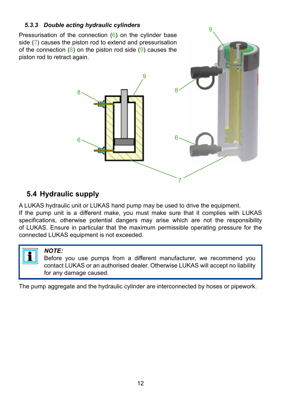 4 hydraulic supply | Lukas Hydraulic cylinder User Manual | Page 12 / 32