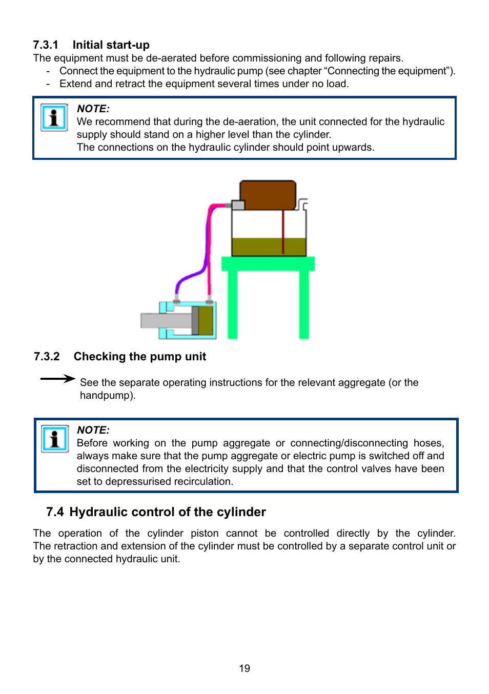 4 hydraulic control of the cylinder | Lukas Hydraulic cylinder User Manual | Page 19 / 32