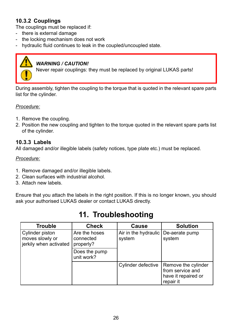 Troubleshooting | Lukas Hydraulic cylinder User Manual | Page 26 / 32