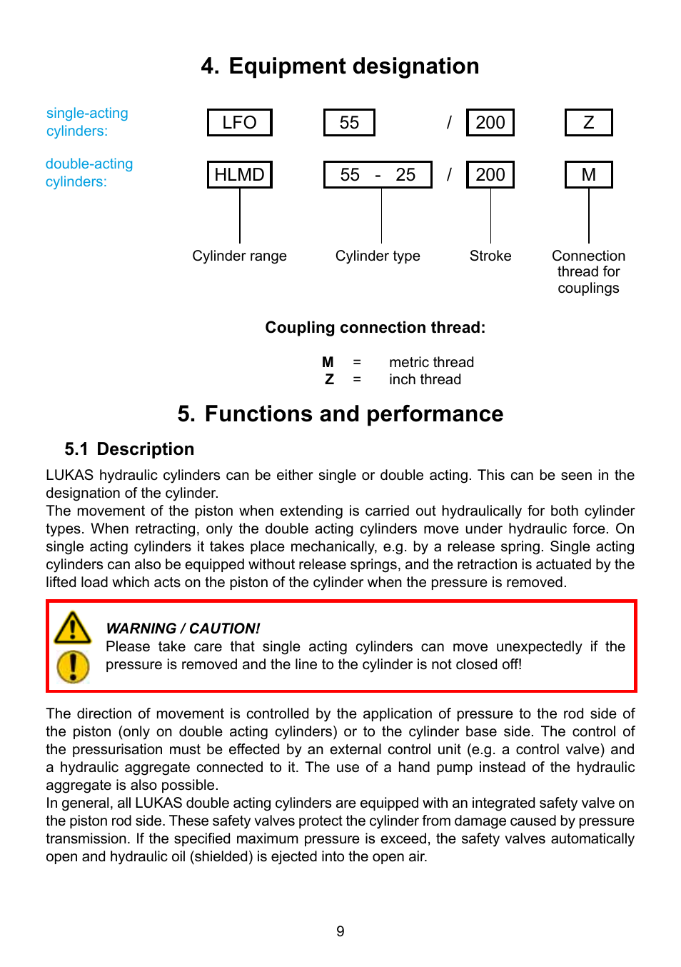 Equipment designation, Functions and performance | Lukas Hydraulic cylinder User Manual | Page 9 / 32
