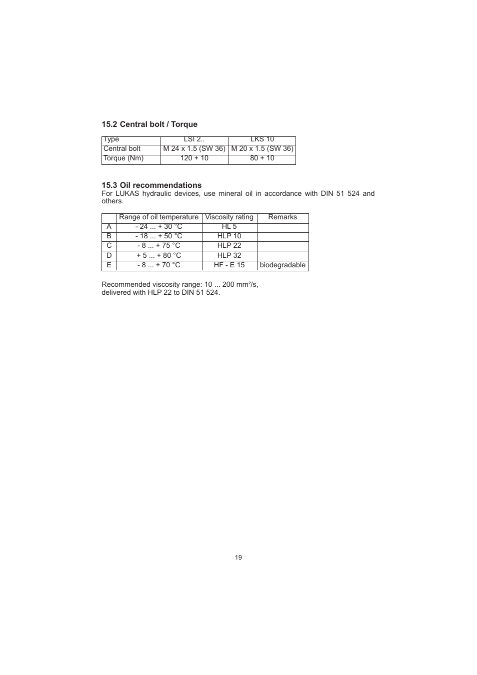 Lukas LSI Series Cutter User Manual | Page 19 / 20