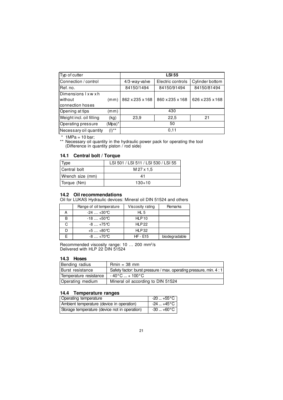 Lukas LSI 55 User Manual | Page 21 / 23
