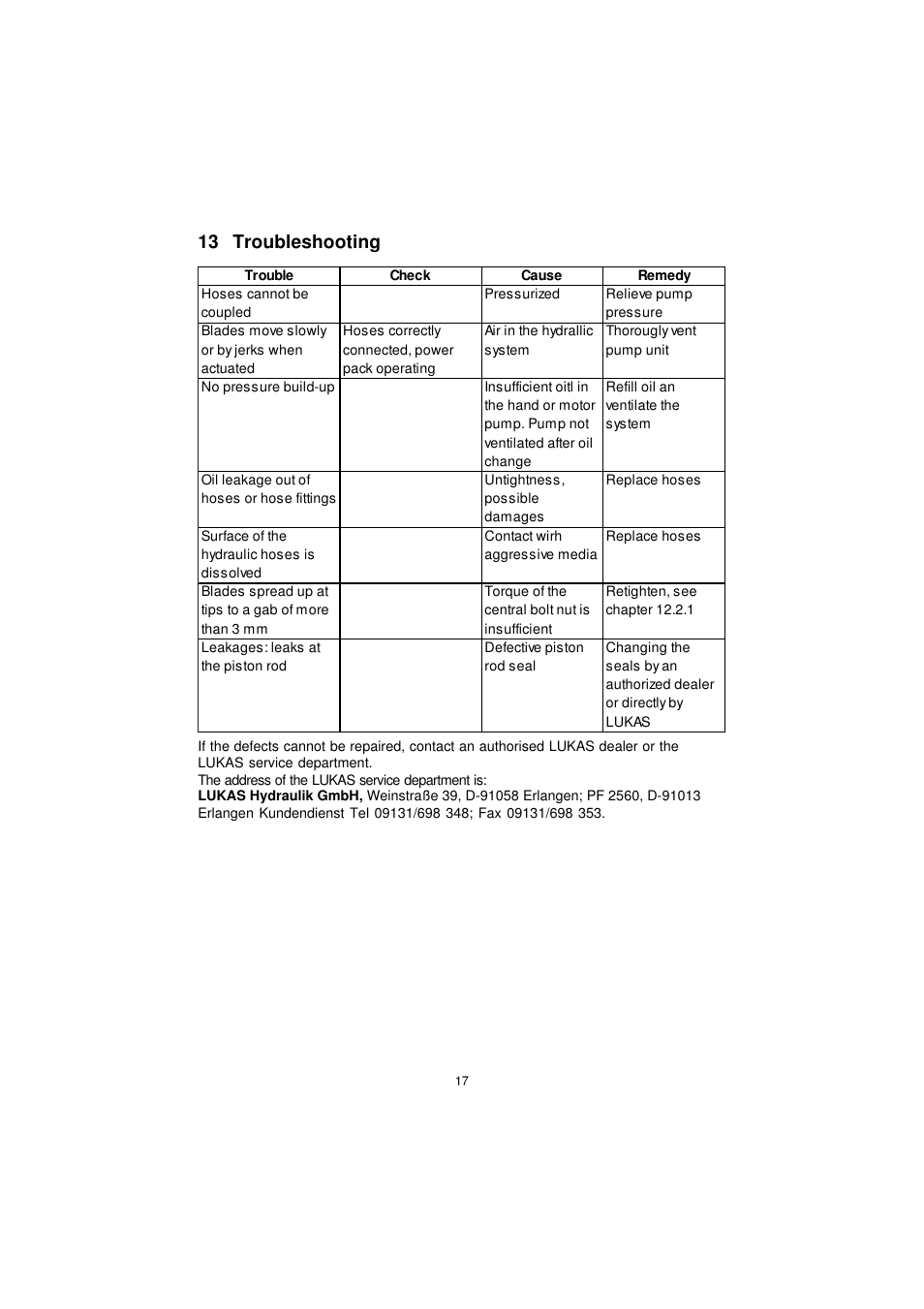 13 troubleshooting | Lukas LSI 400 User Manual | Page 17 / 19