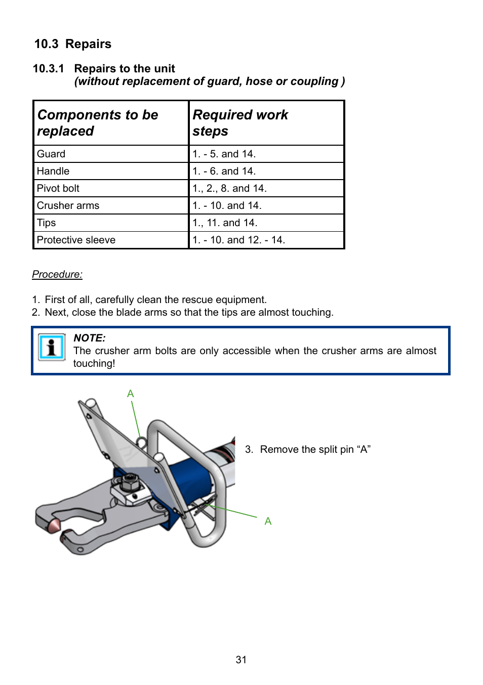 Components to be replaced required work steps | Lukas Concrete crushers User Manual | Page 31 / 48