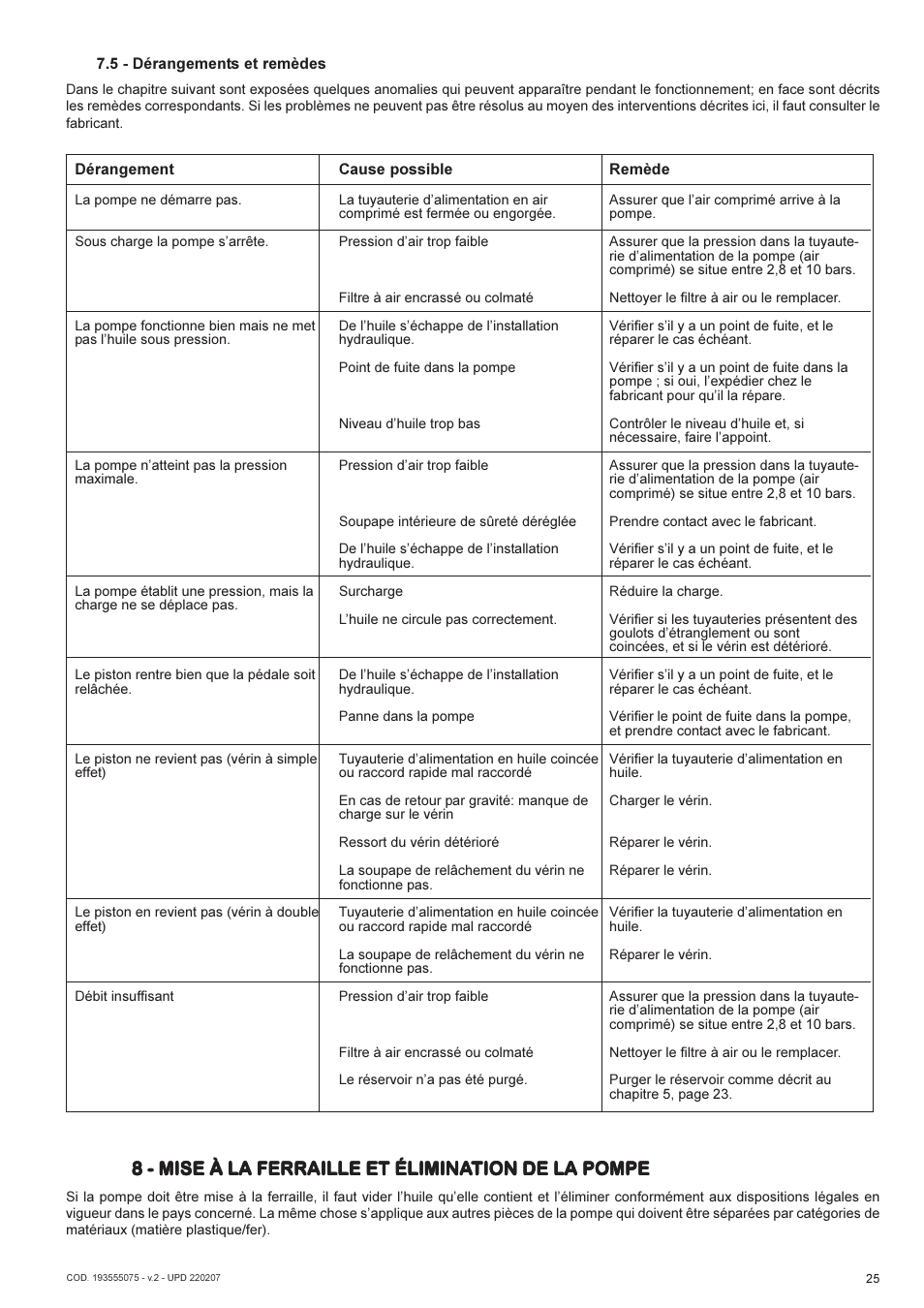 Lukas AHP 2-1E-632 User Manual | Page 25 / 40