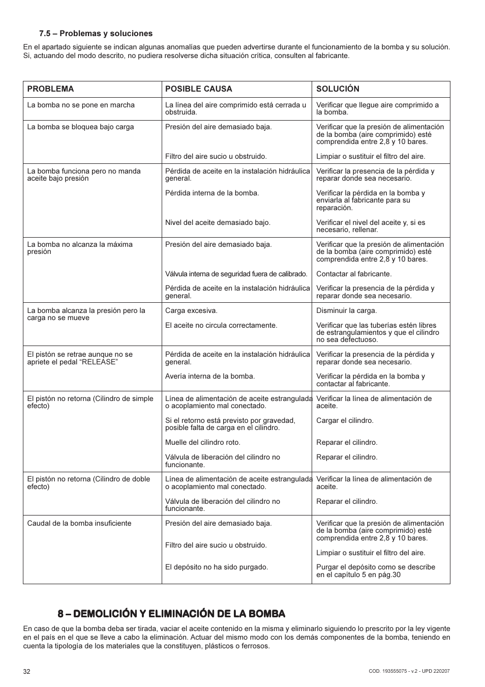 8  demolición y elimin | Lukas AHP 2-1E-632 User Manual | Page 32 / 40