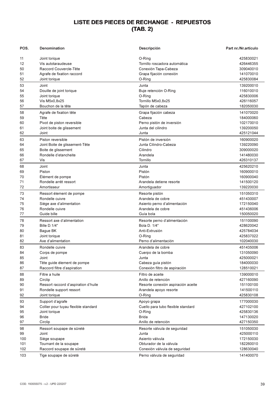 Liste des pieces de rechange - repuest | Lukas AHP 2-1E-632 User Manual | Page 39 / 40