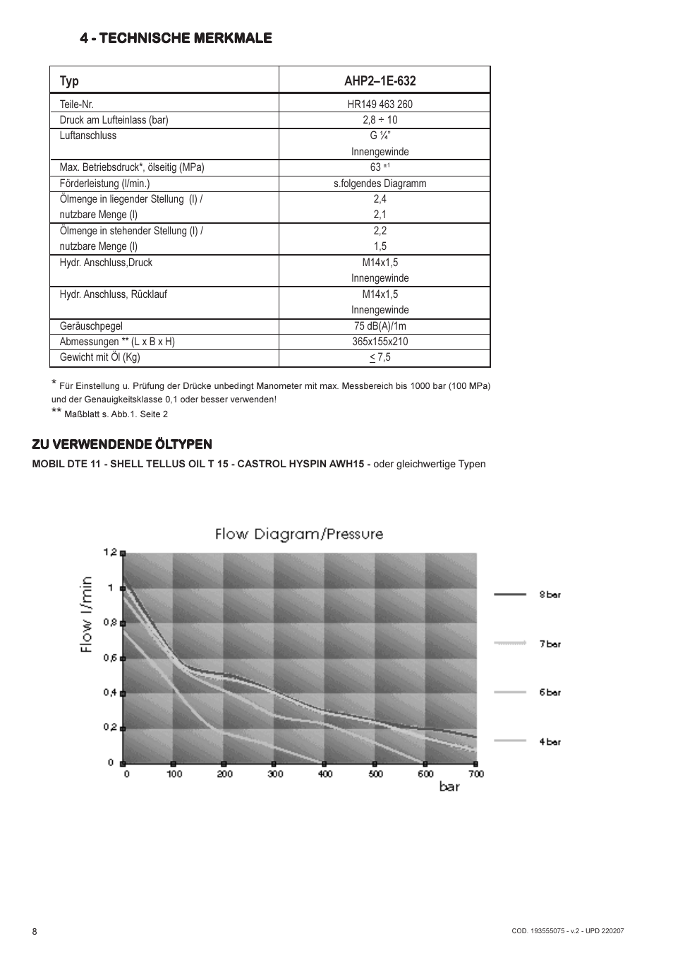 Lukas AHP 2-1E-632 User Manual | Page 8 / 40