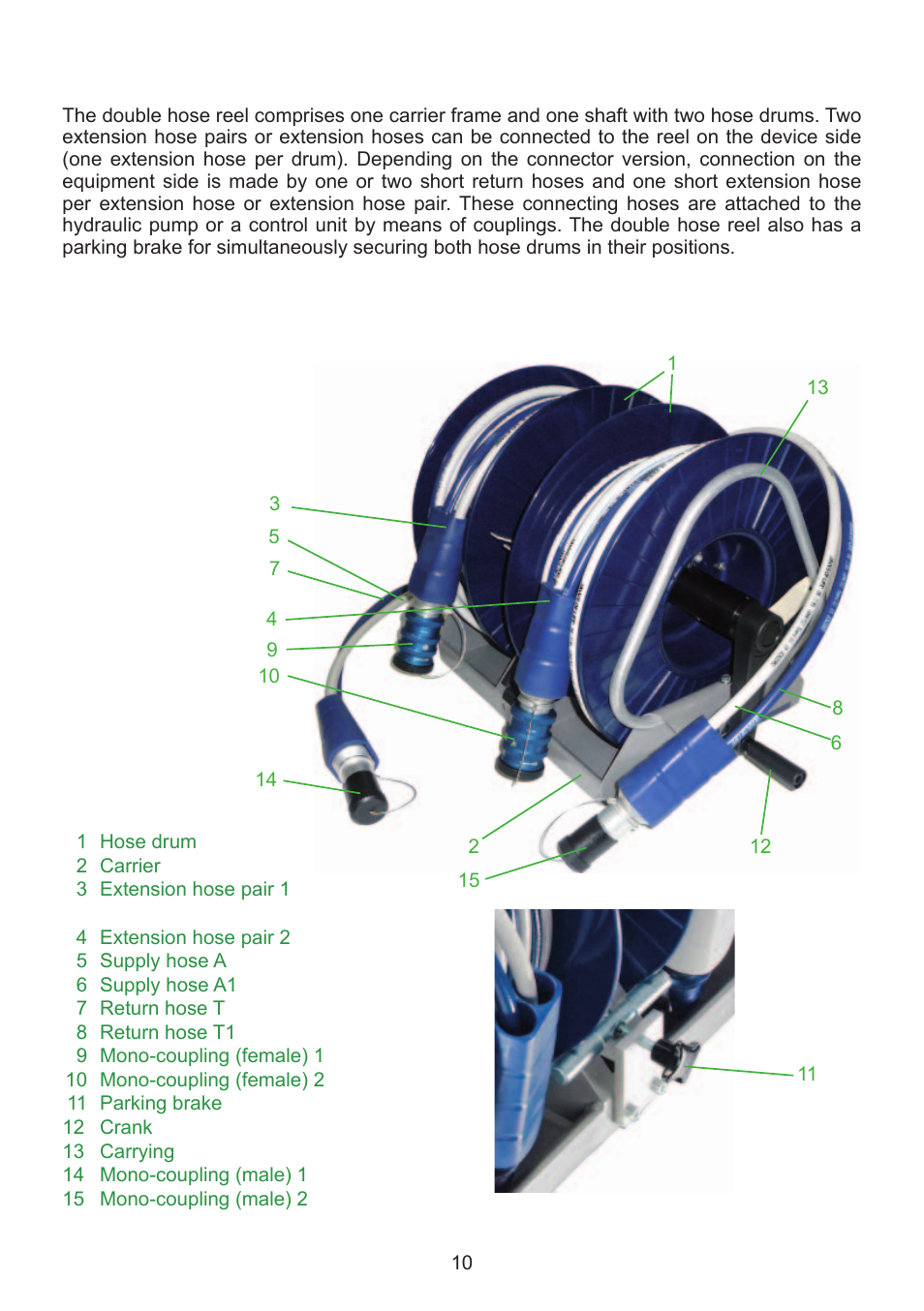 3 double hose reel | Lukas SHR 20 User Manual | Page 10 / 36