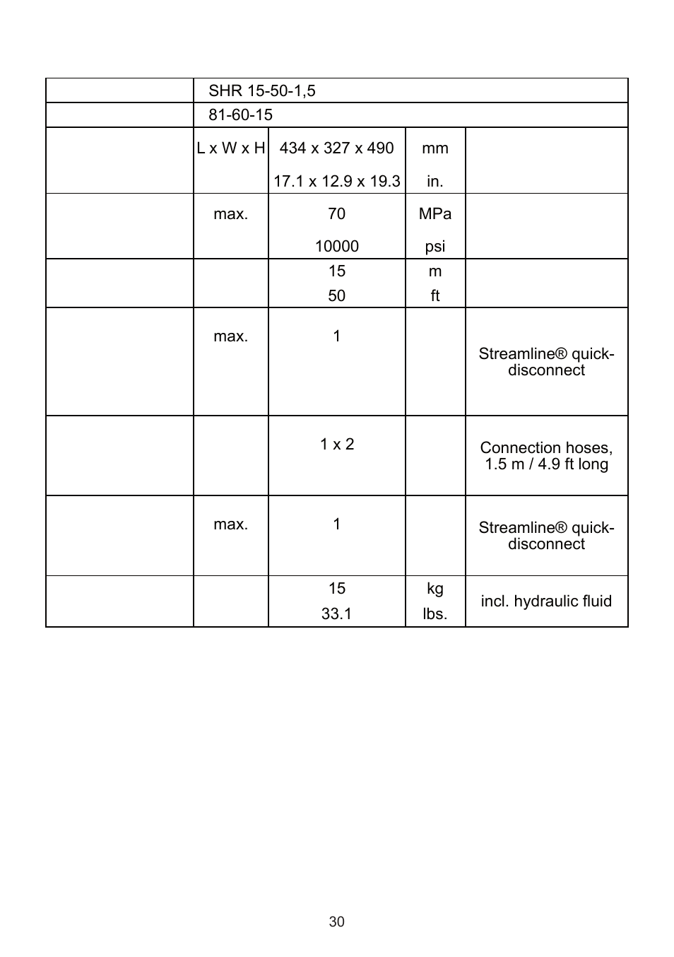 Lukas SHR 20 User Manual | Page 30 / 36