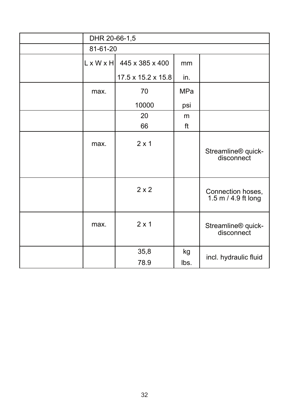 Lukas SHR 20 User Manual | Page 32 / 36