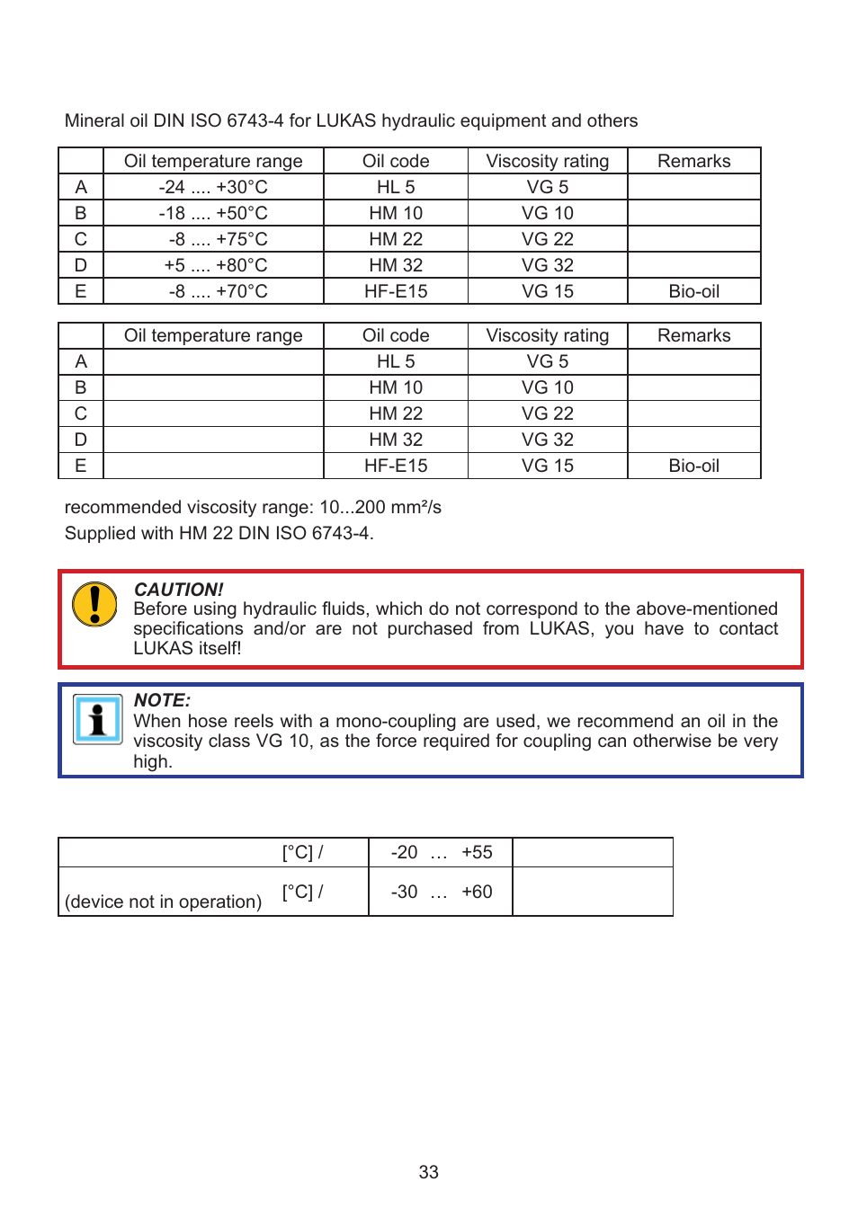 4 hydraulic fl uid recommendation, 5 operating and storage temperature range | Lukas SHR 20 User Manual | Page 33 / 36