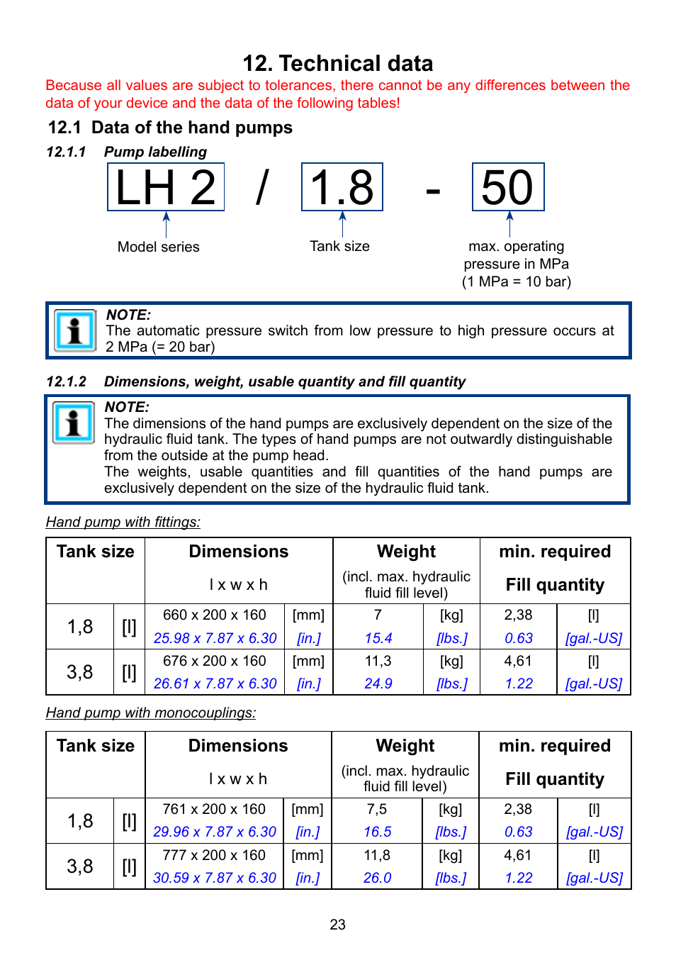 Technical data 12, 1,8 [l, 3,8 [l | Lukas LH 2/ 1,8-70 DIN User Manual | Page 23 / 28