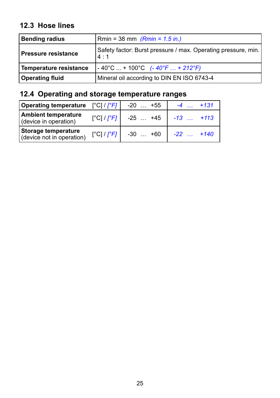 Lukas LH 2/ 1,8-70 DIN User Manual | Page 25 / 28