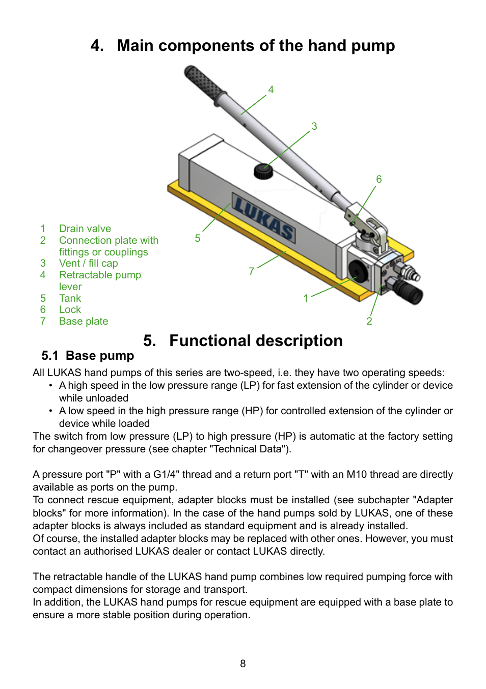 Main components of the hand pump 4, Functional description 5 | Lukas LH 2/ 1,8-70 DIN User Manual | Page 8 / 28