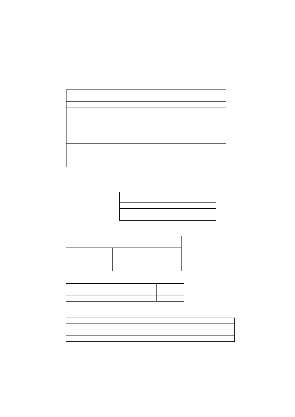 14 technical data | Lukas P 600 OB User Manual | Page 17 / 18