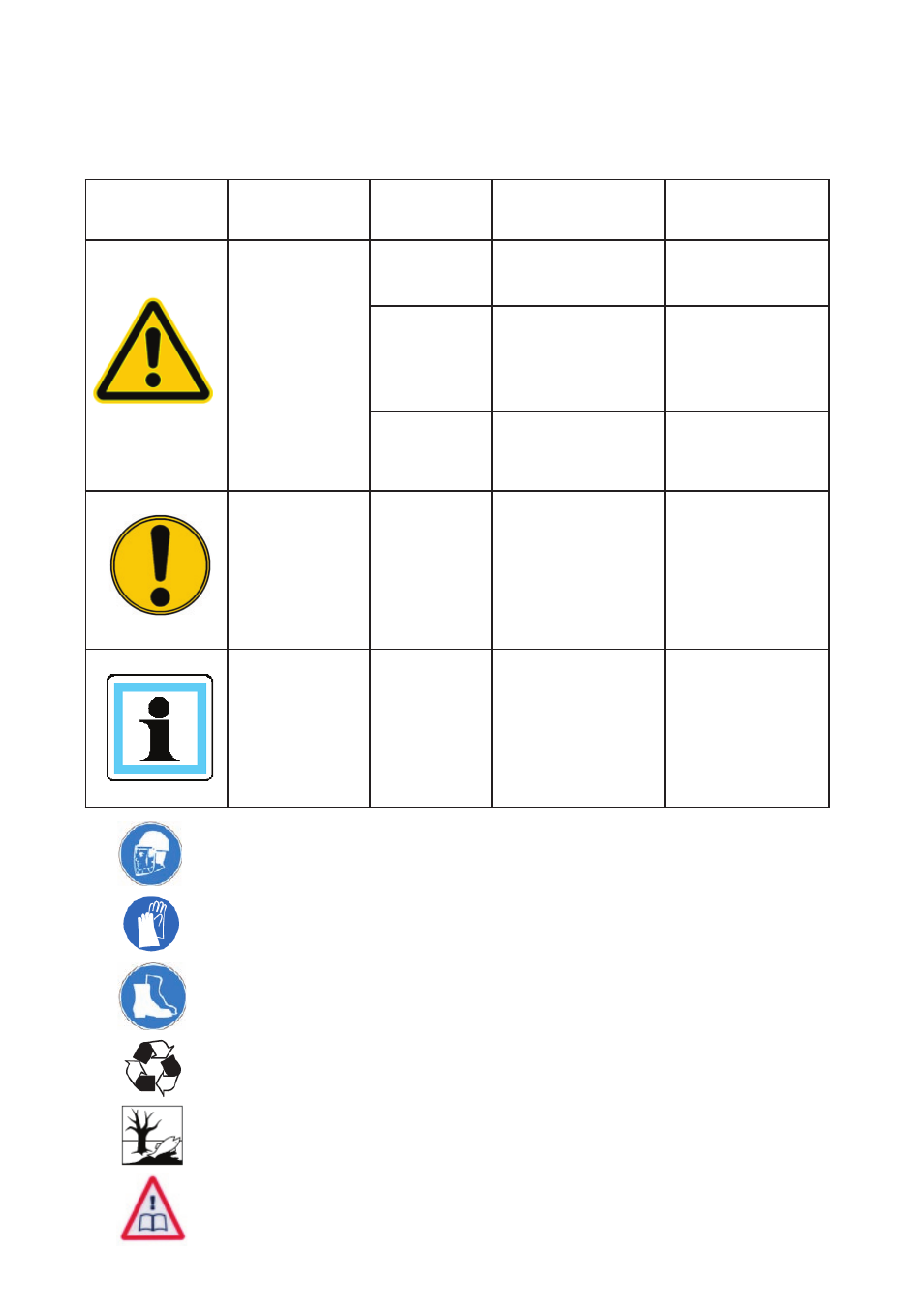 Danger classes | Lukas P 600 OE User Manual | Page 4 / 44