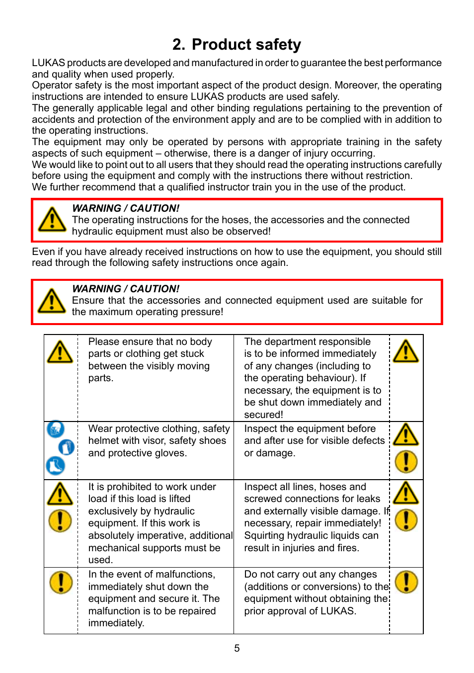 Product safety 2 | Lukas P 640 TG User Manual | Page 5 / 48