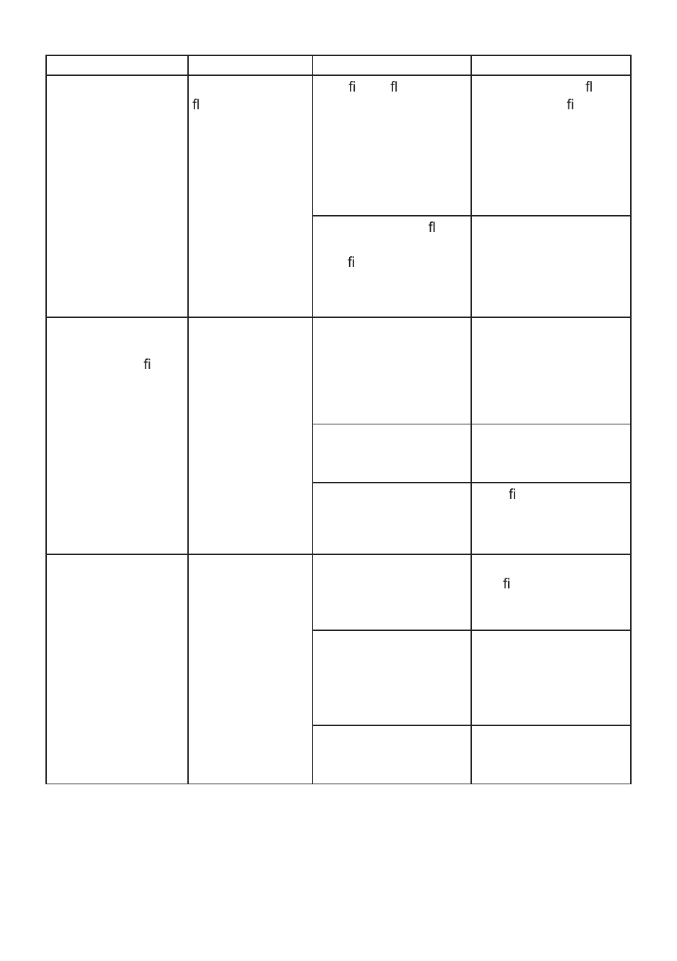 Lukas P 630 Lite User Manual | Page 38 / 52