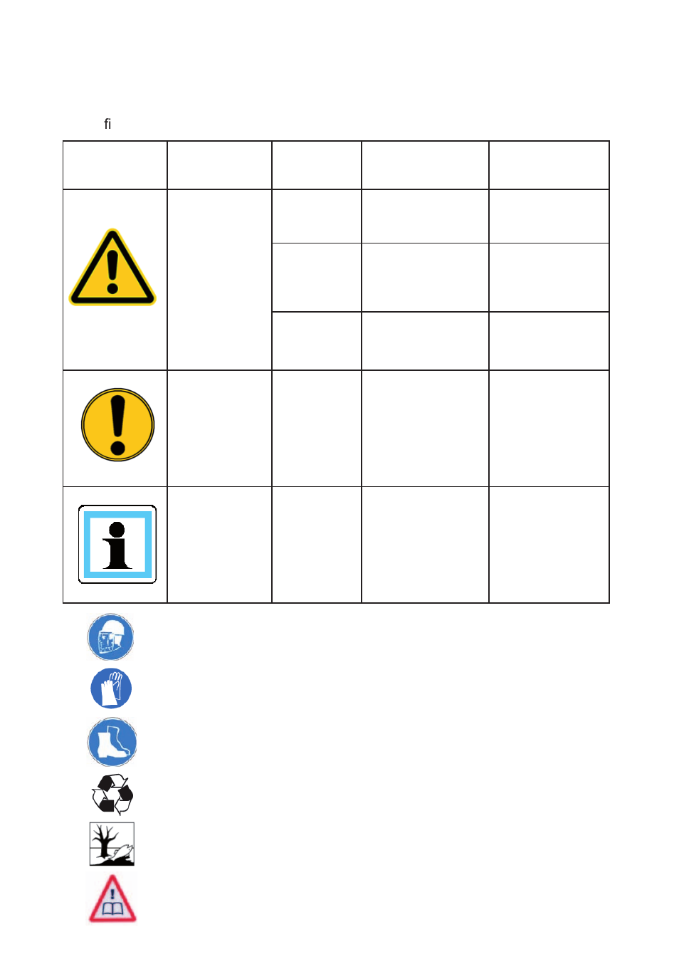 Danger classifi cations | Lukas P 630 Lite User Manual | Page 5 / 52