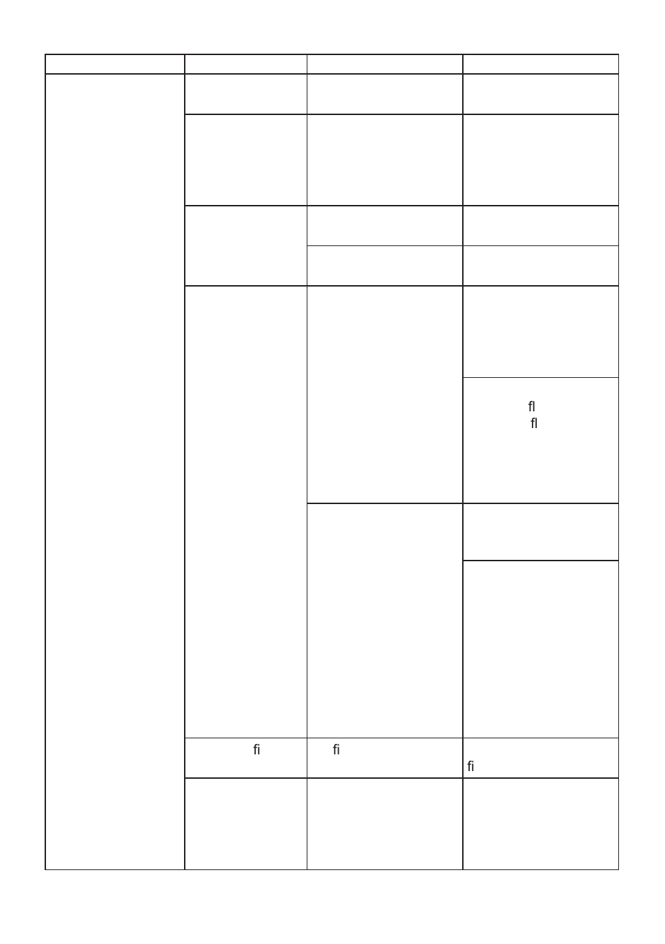Fault analysis | Lukas P 630 SG User Manual | Page 34 / 48