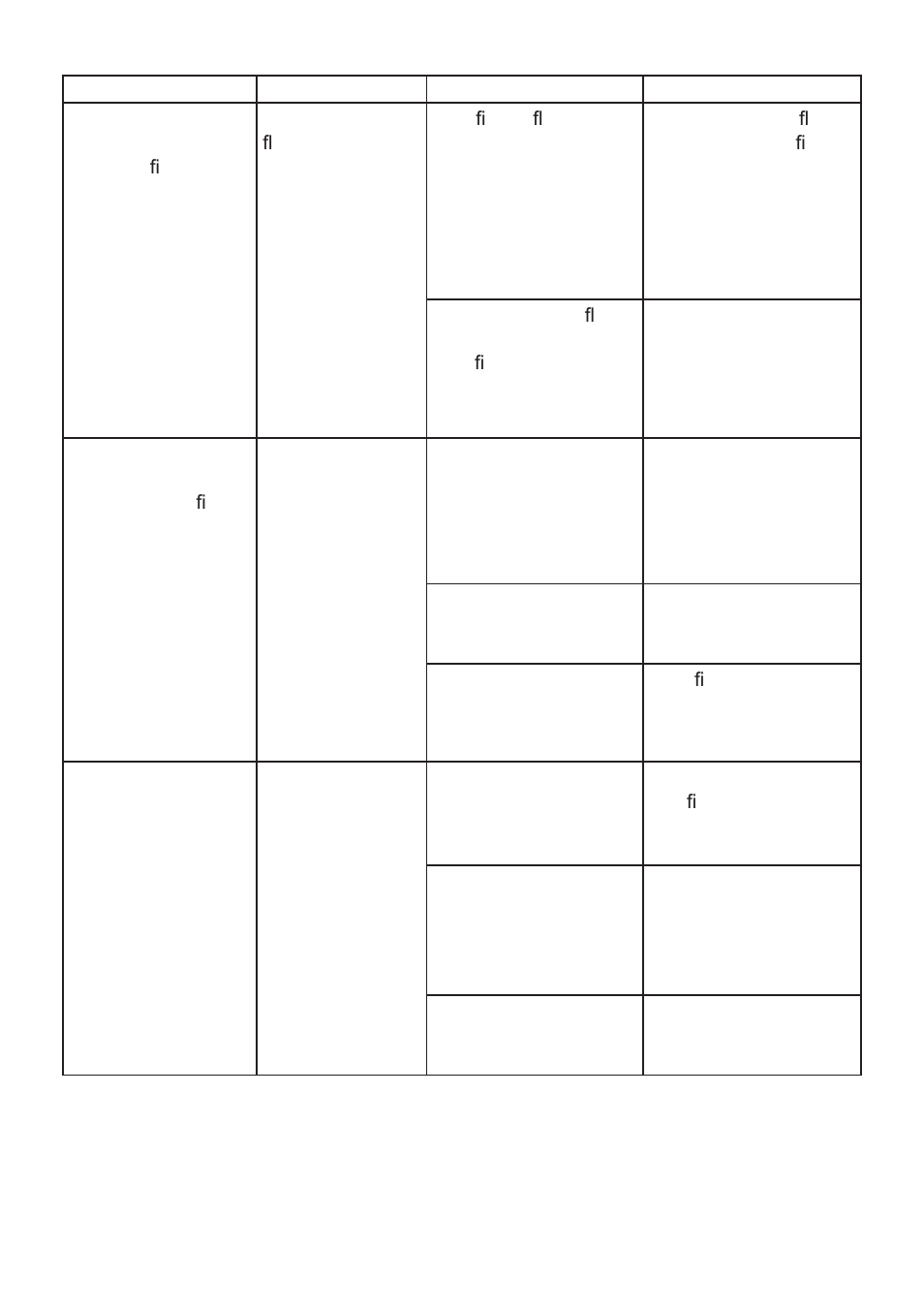 Lukas P 630 SG User Manual | Page 36 / 48