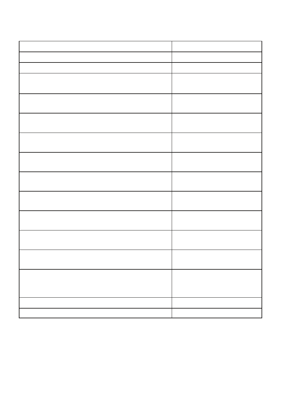 Lukas P 630 SG User Manual | Page 40 / 48