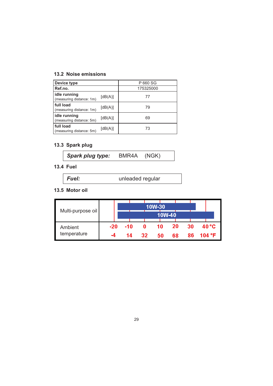 Spark plug type: bmr4a (ngk), Fuel: unleaded regular | Lukas P 660 SG User Manual | Page 29 / 32