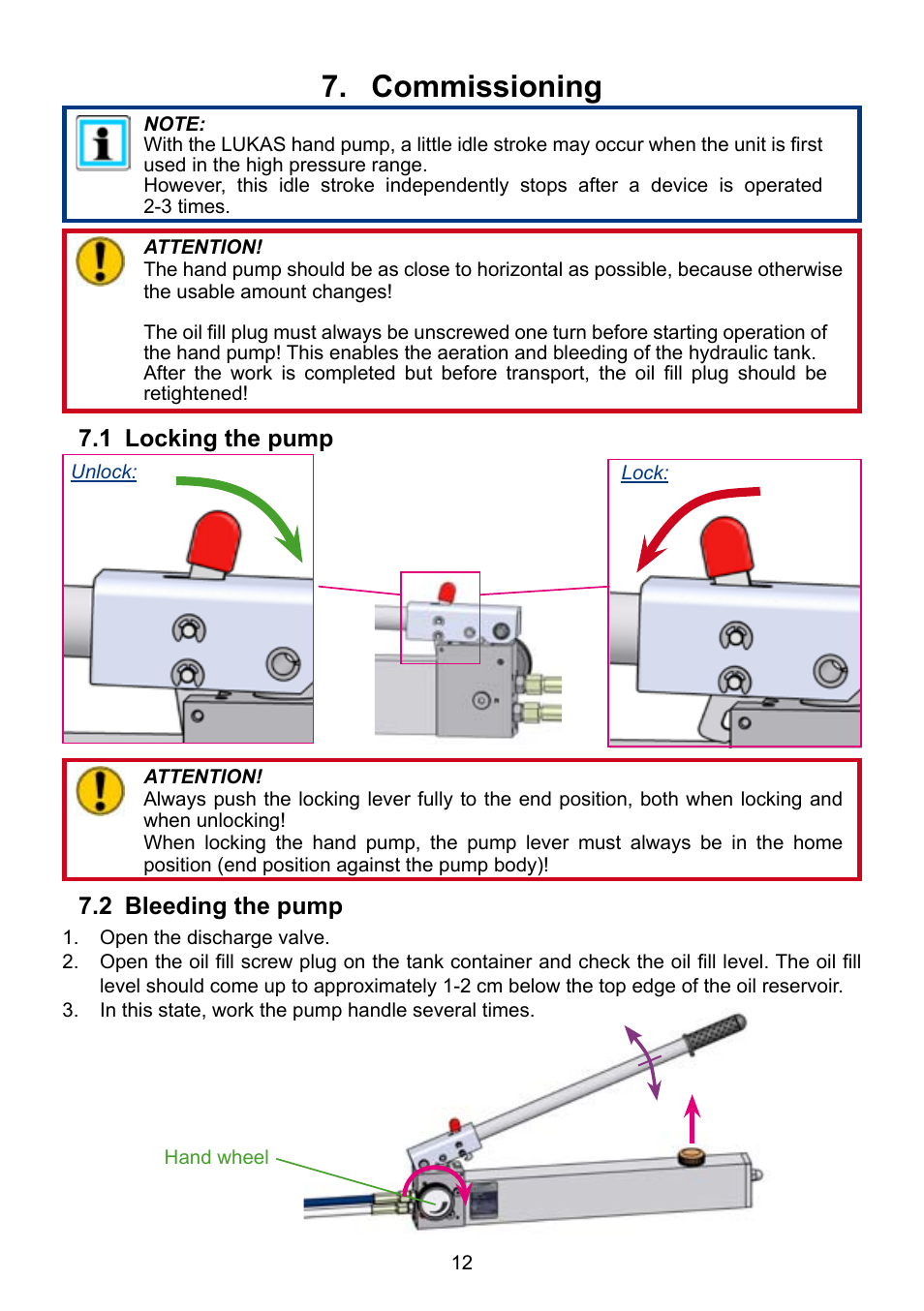Commissioning 7 | Lukas ZPH 3/4 User Manual | Page 12 / 32
