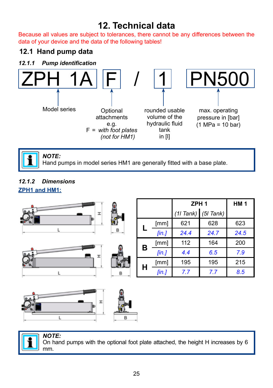 Technical data 12 | Lukas ZPH 3/4 User Manual | Page 25 / 32