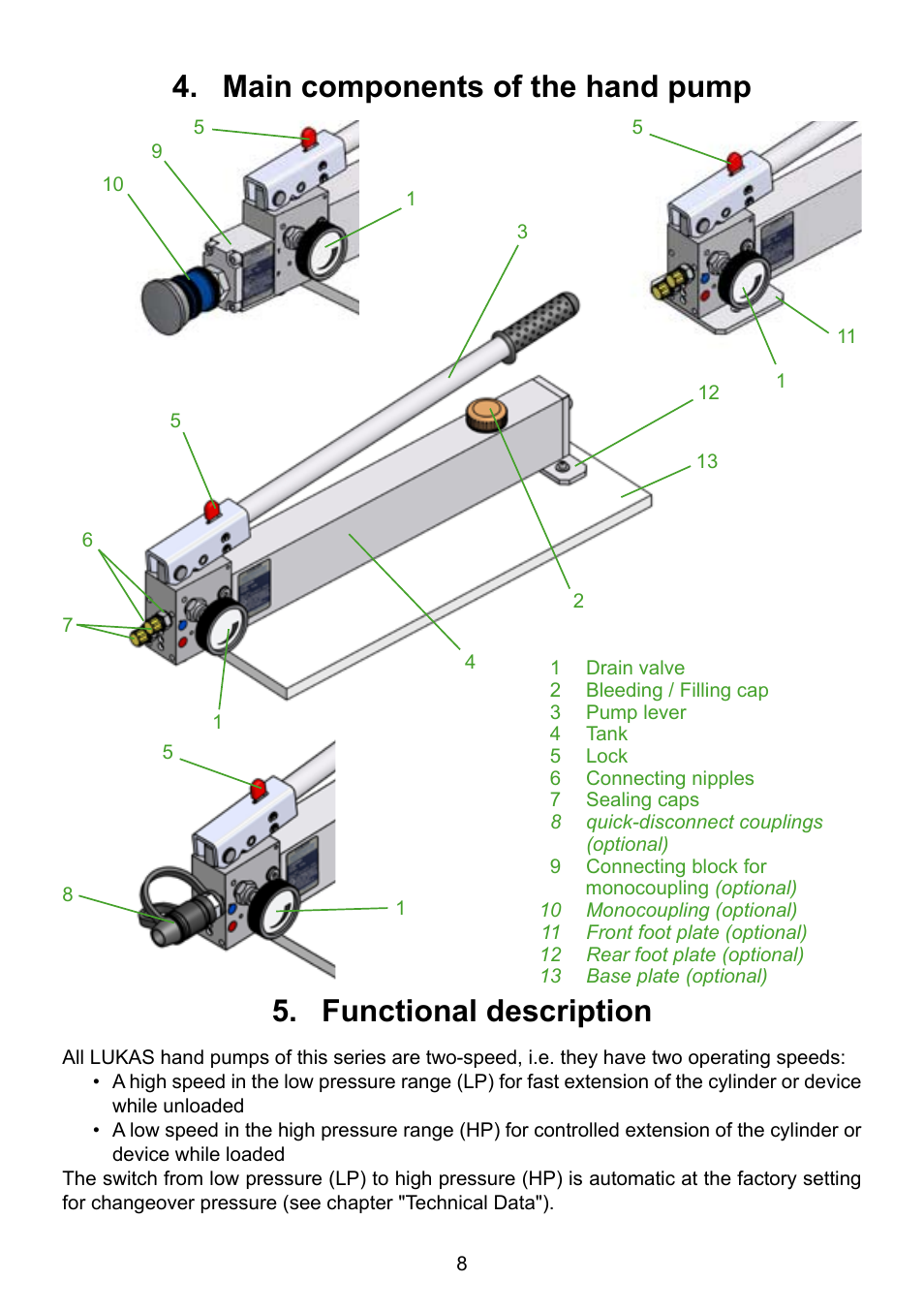 Lukas ZPH 3/4 User Manual | Page 8 / 32