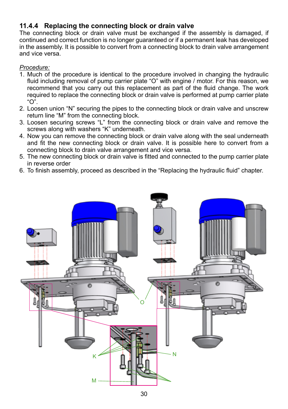 Lukas Compact Units User Manual | Page 30 / 40