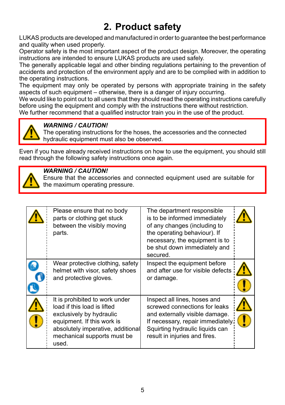 Product safety 2 | Lukas Compact Units User Manual | Page 5 / 40