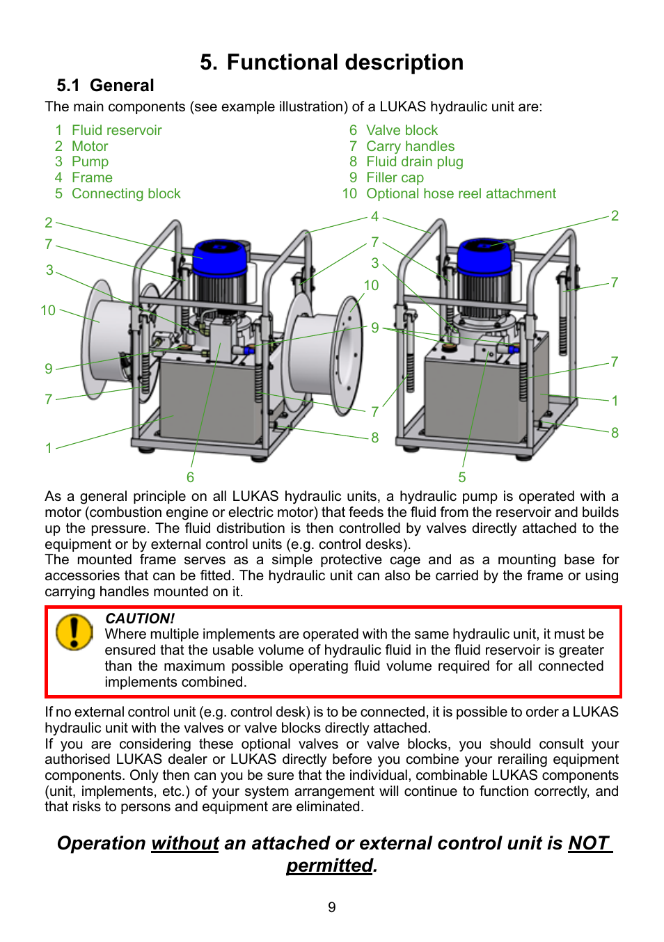 Functional description 5 | Lukas Compact Units User Manual | Page 9 / 40
