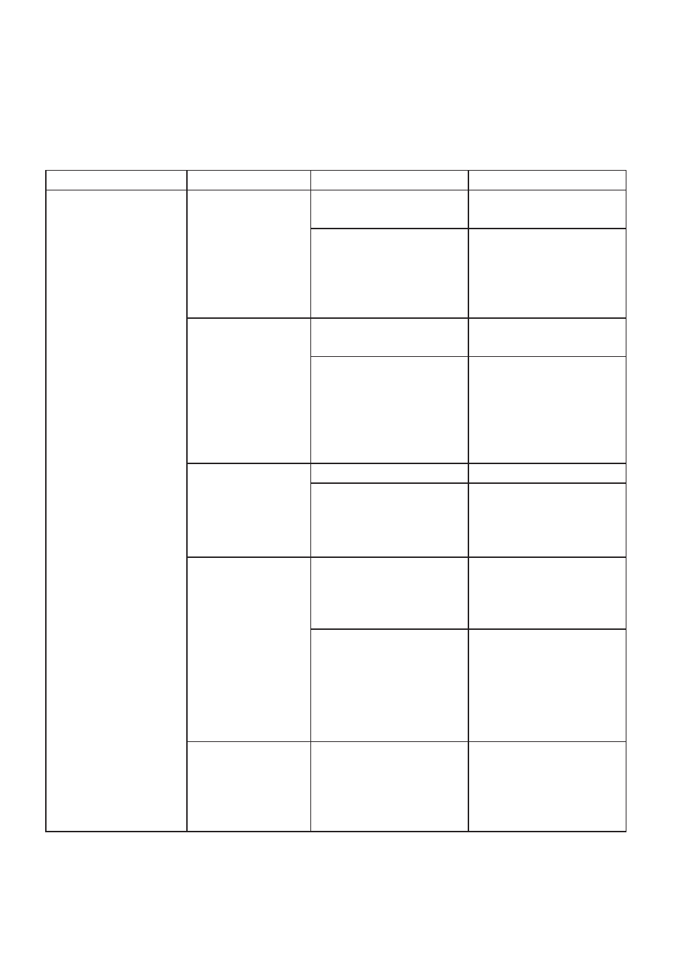 Troubleshooting | Lukas PC 650 User Manual | Page 34 / 52