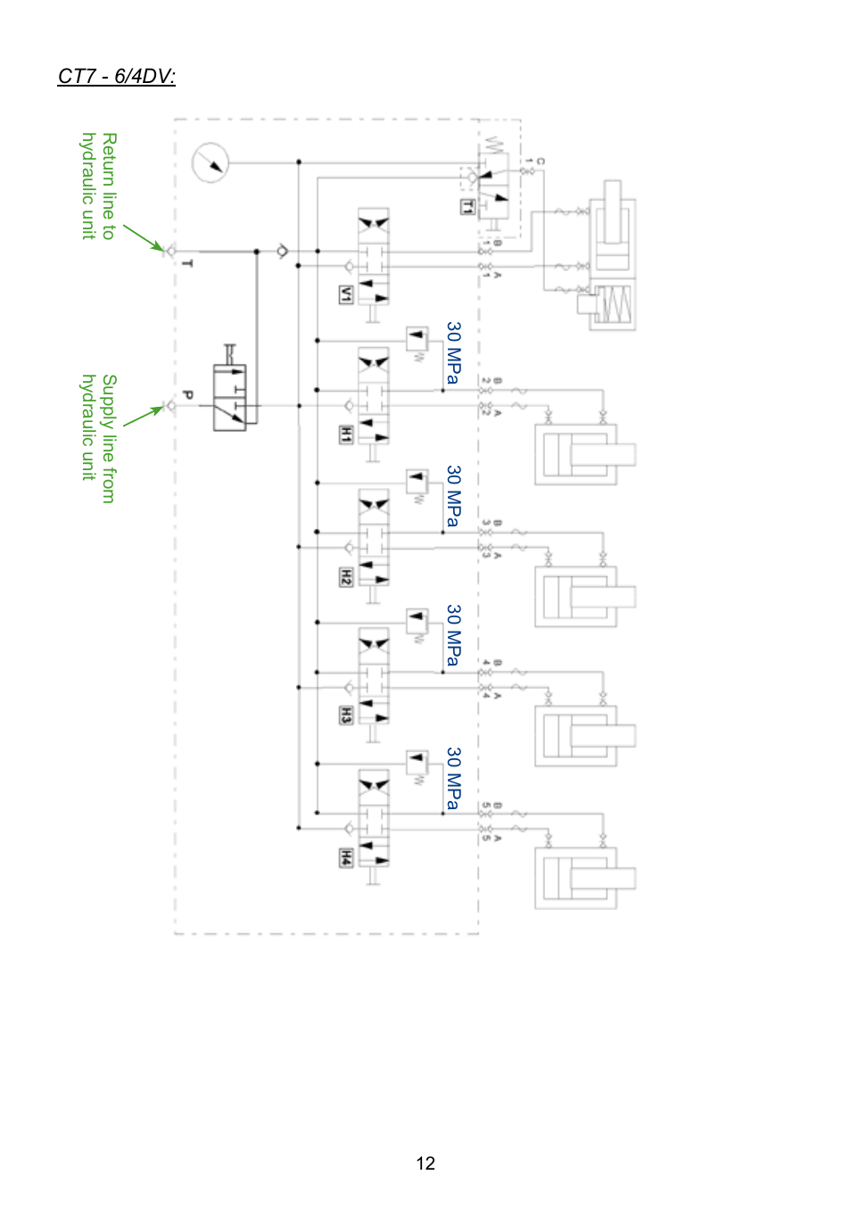 Lukas CT7 User Manual | Page 12 / 28