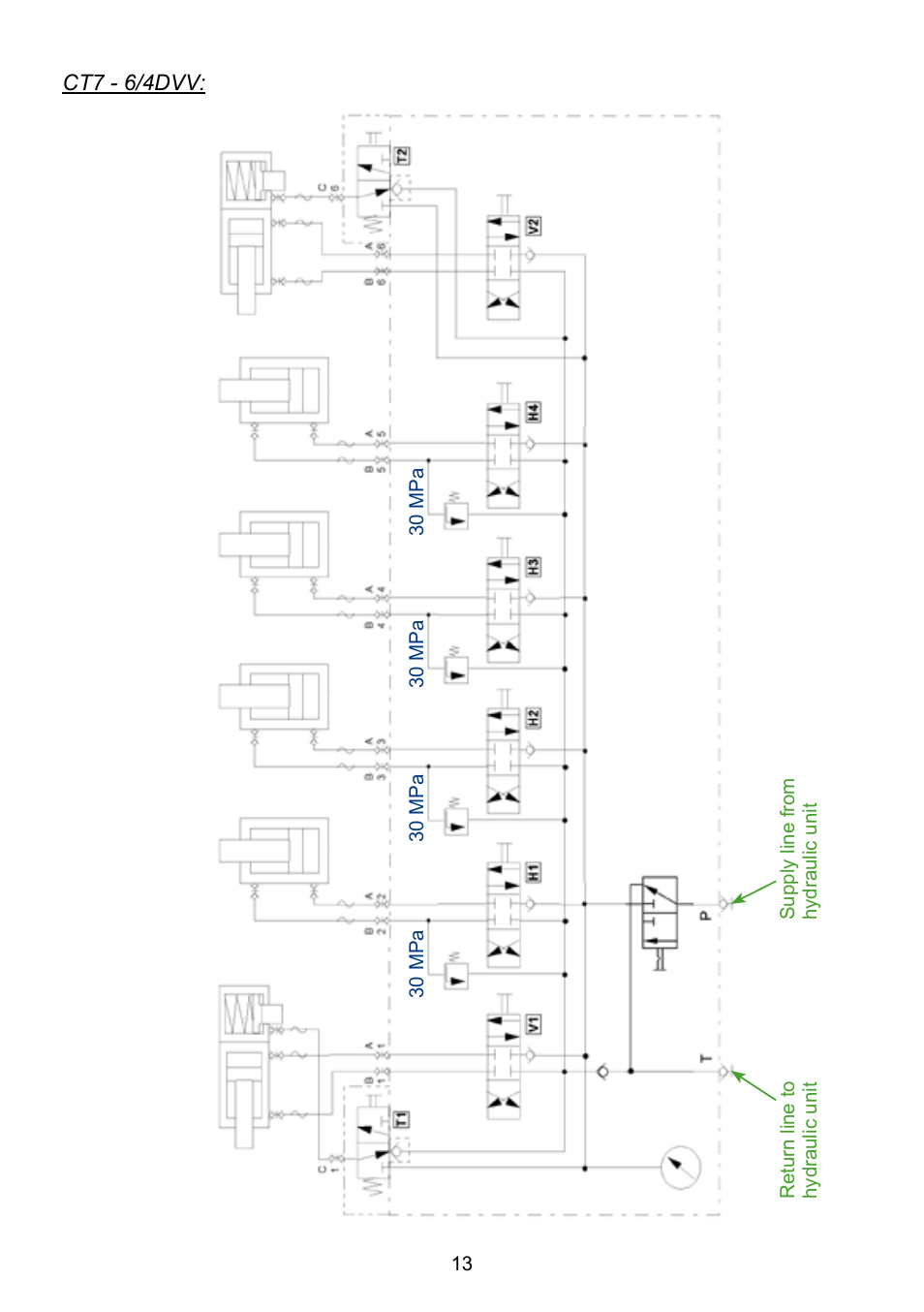 Lukas CT7 User Manual | Page 13 / 28