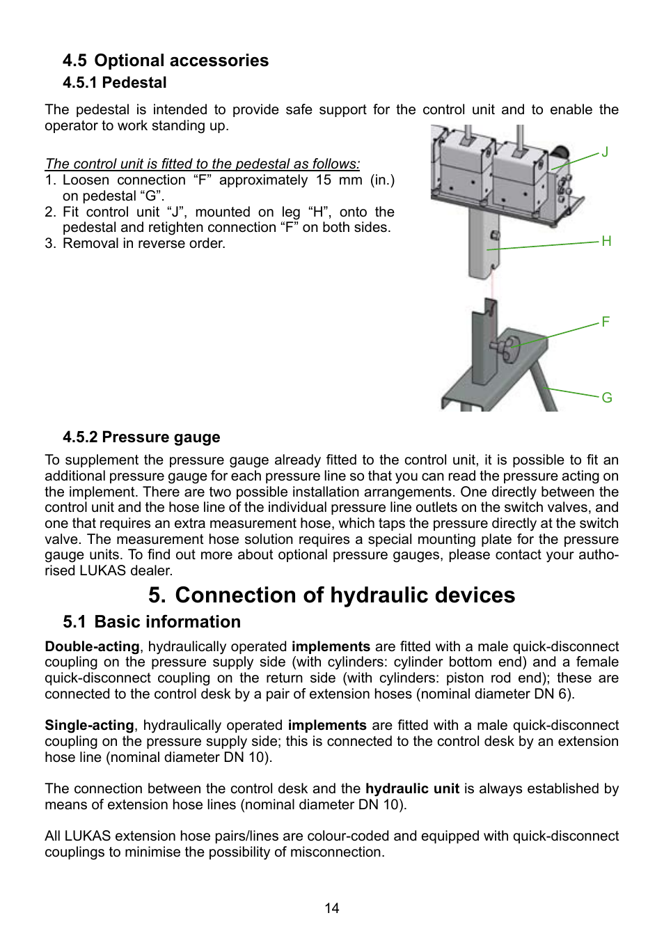 Connection of hydraulic devices 5 | Lukas CT7 User Manual | Page 14 / 28