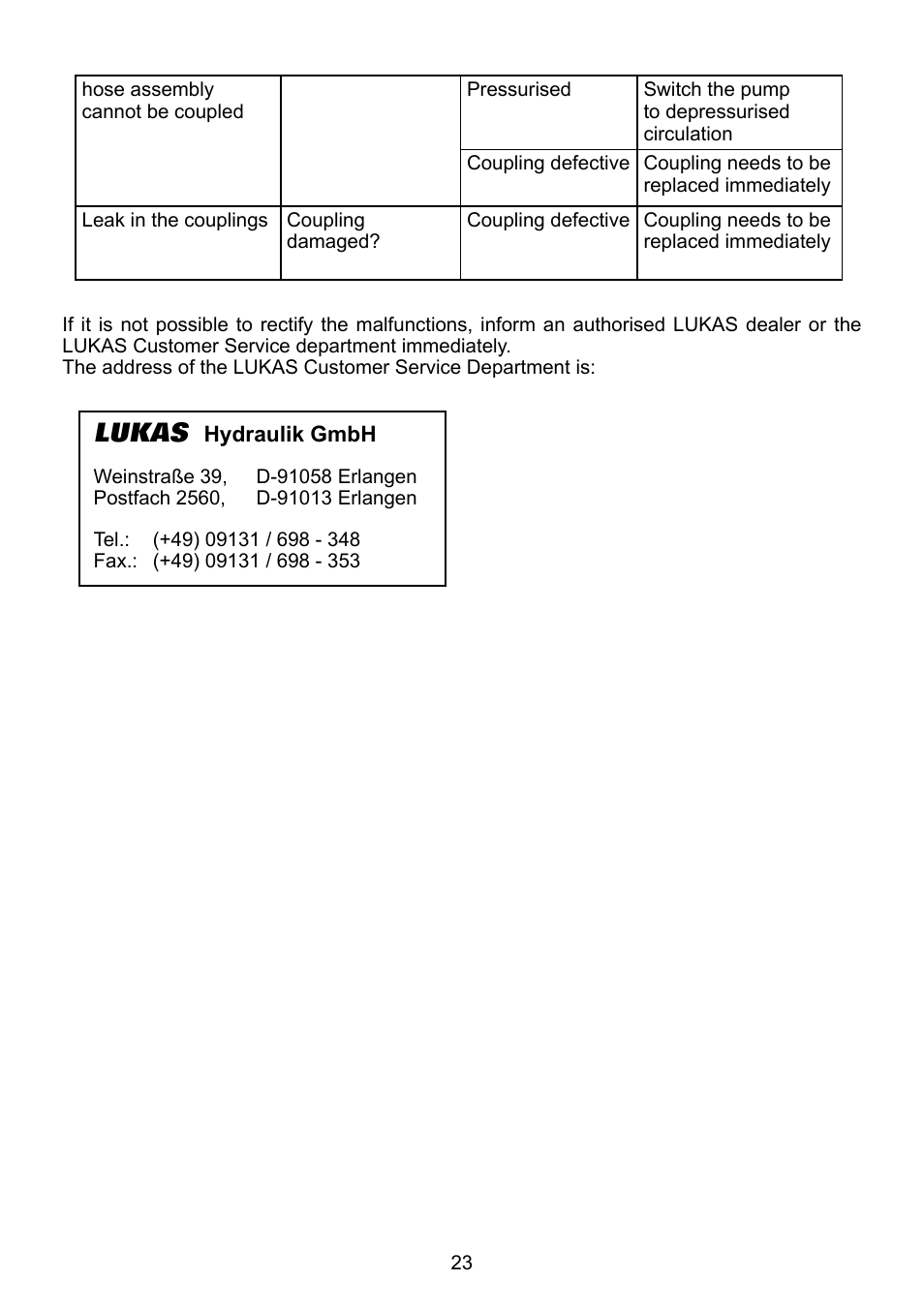 Lukas | Lukas CT7 User Manual | Page 23 / 28
