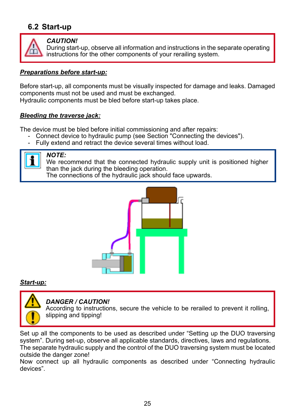 2 start-up | Lukas DUO Traversing System User Manual | Page 25 / 44