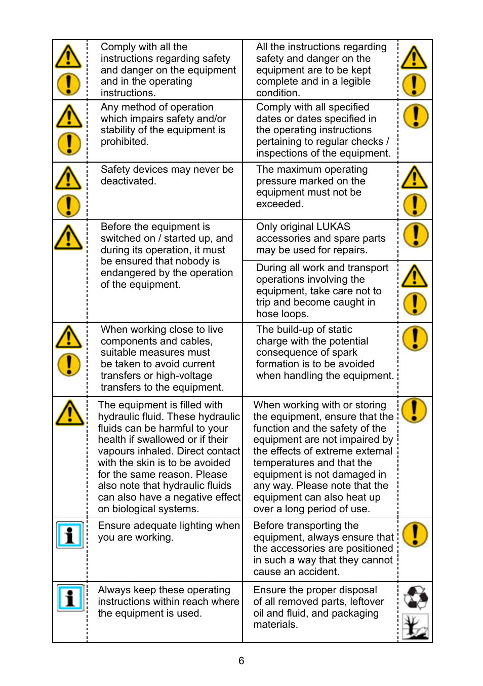 Lukas DUO Traversing System User Manual | Page 6 / 44