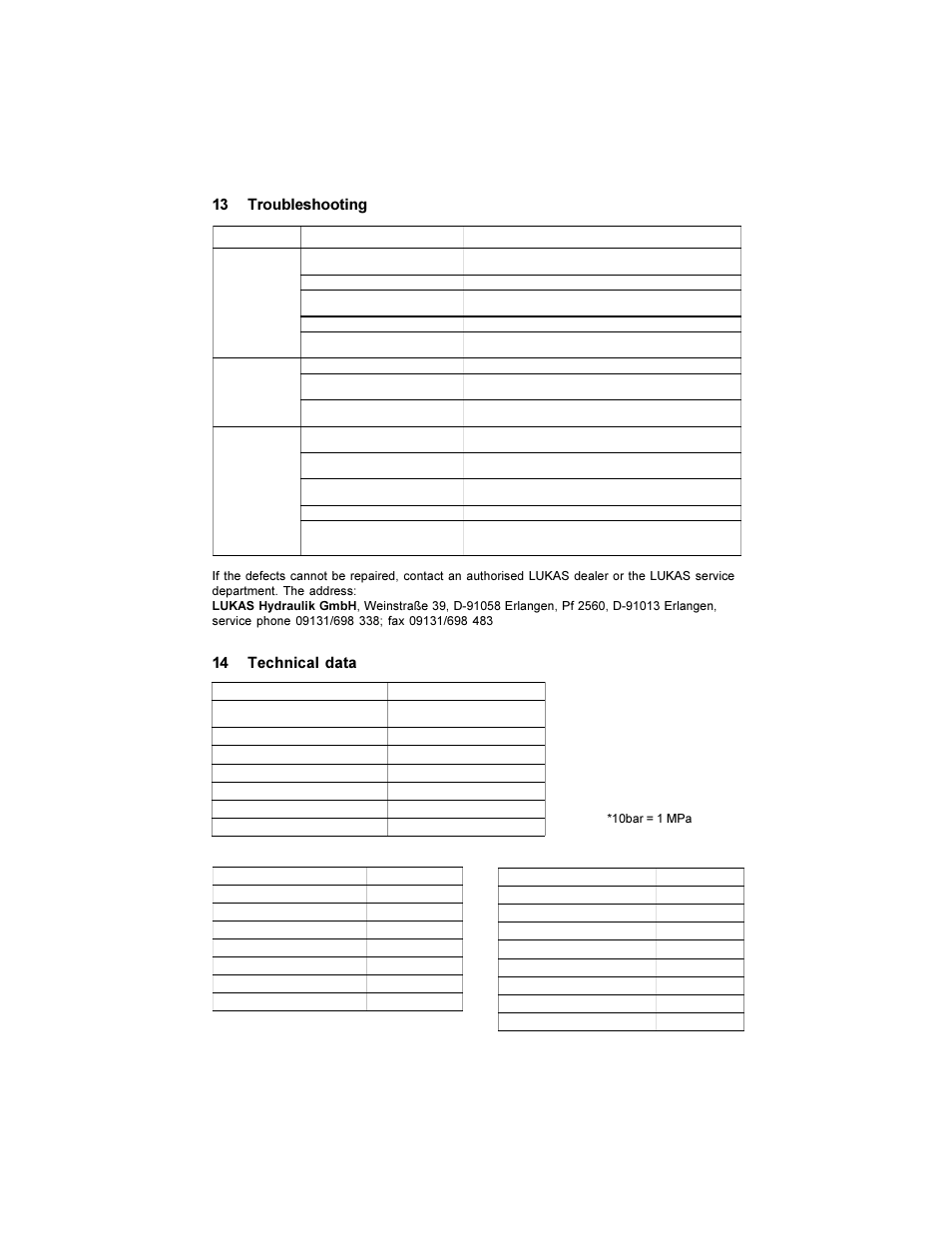 13 troubleshooting, 14 technical data | Lukas HTS 90 User Manual | Page 7 / 8